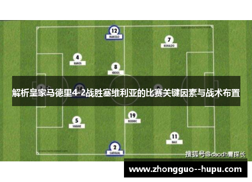 解析皇家马德里4-2战胜塞维利亚的比赛关键因素与战术布置